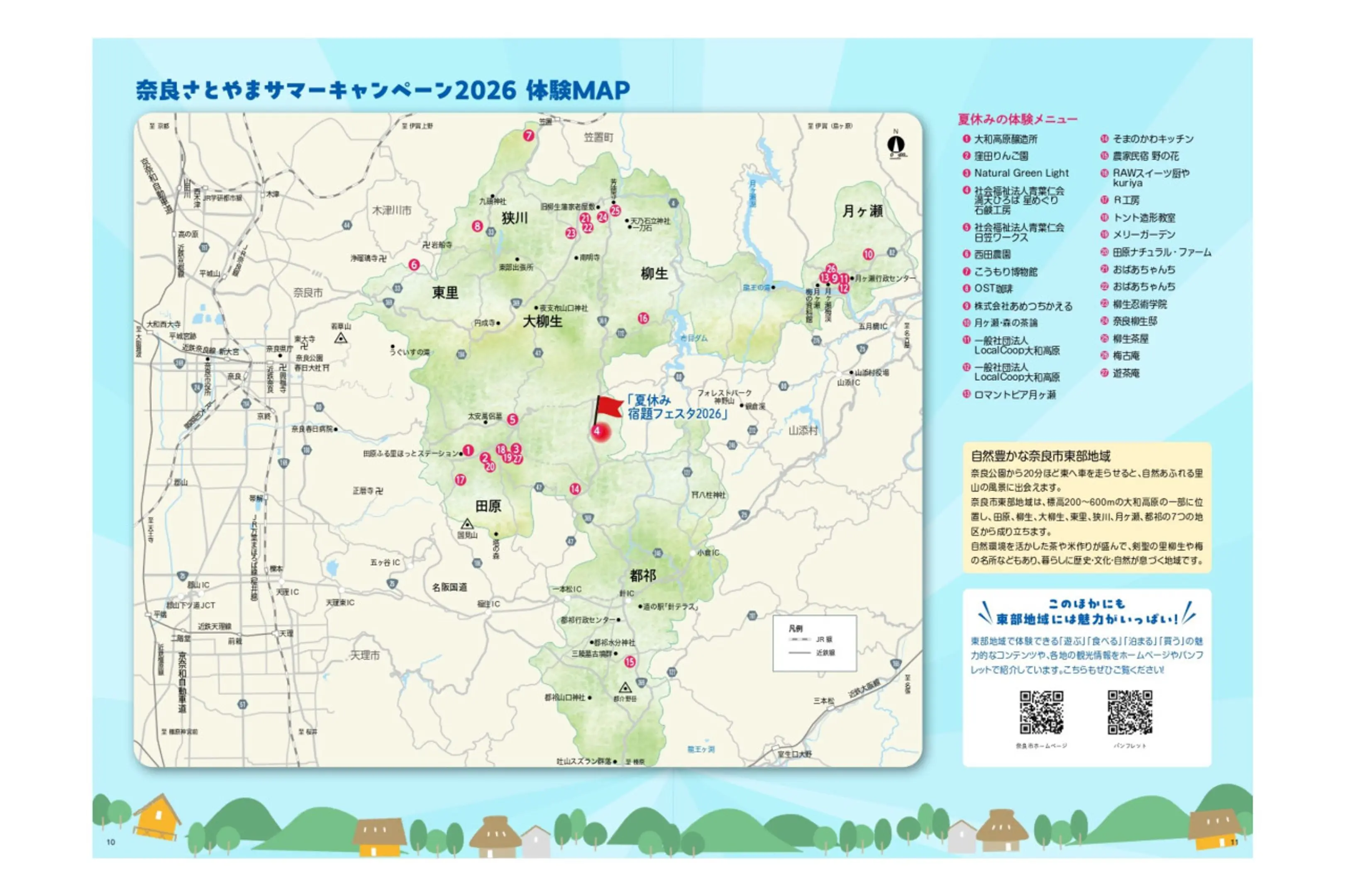 画像提供：奈良市東部出張所
